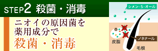 STEP1 清浄：ニオイの原因を洗い流す