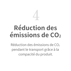 4 Réduction des émissions de CO2